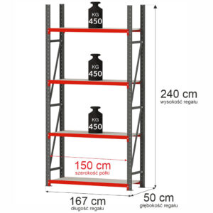 Regał magazynowy 4-półkowy Mega-M FORTIS H-240 cm L-167 cm G-50 cm moduł bazowy N