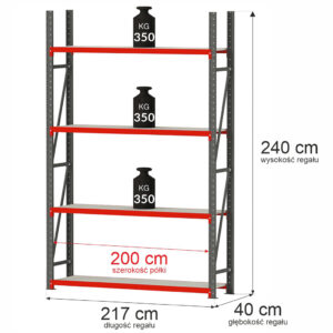 Regał magazynowy 4-półkowy Mega-M FORTIS H-240 cm L-217 cm G-40 cm moduł bazowy N