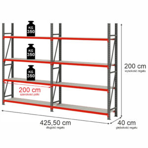 Regał magazynowy 4-półkowy Mega-M FORTIS H-200 cm L-425,50 cm G-40 cm zestaw ( 2 moduły x 200 cm) N