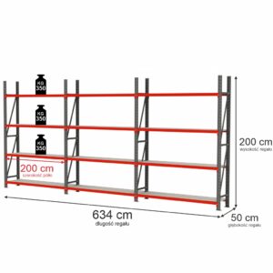 Regał magazynowy 4-półkowy Mega-M FORTIS H-200 cm L-634 cm G-50 cm zestaw ( 3 moduły x 200 cm) N