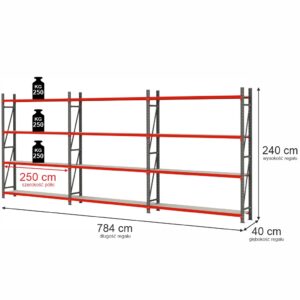 Regał magazynowy 4-półkowy Mega-M FORTIS H-240 cm L-784 cm G-40 cm zestaw ( 3 moduły x 250 cm) N