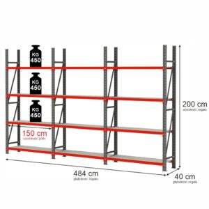 Regał magazynowy 4-półkowy Mega-M FORTIS H-200 cm L-484 cm G-40 cm zestaw ( 3 moduły x 150 cm) N