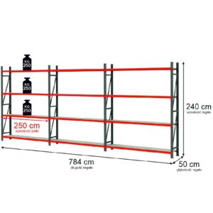 Regał magazynowy 4-półkowy Mega-M FORTIS H-240 cm L-784 cm G-50 cm zestaw ( 3 moduły x 250 cm) N