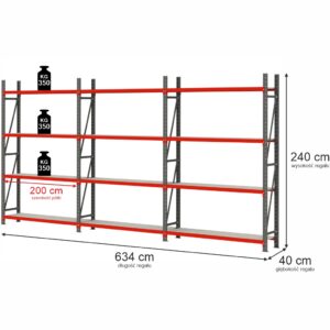Regał magazynowy 4-półkowy Mega-M FORTIS H-240 cm L-634 cm G-40 cm zestaw ( 3 moduły x 200 cm) N