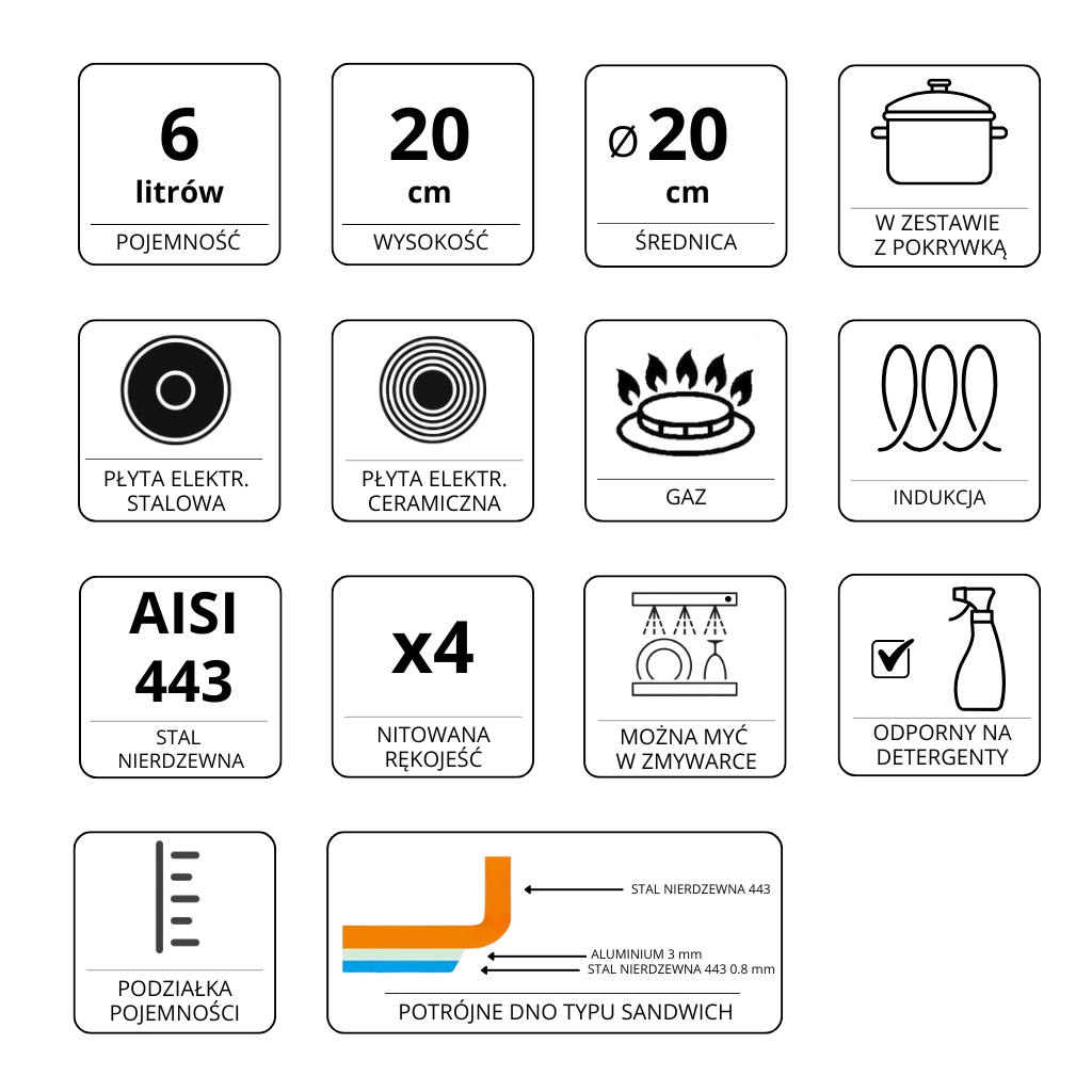 Garnek gastronomiczny niski z pokrywką Mega-M PRO 5l śr. 25 cm x h 11 cm N - obrazek 9